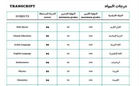 "فرحة نجاح تضيء بيت آل صلاح.. المدير التنفيذي علي صلاح يحتفي بتفوق نجله في الثانوية العامة"