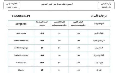 تفوق يليق بابنة الدكتور.. رهف عبدالرحمن الشرجبي تحصد 99.38% في الثانوية العامة وتدخل الفرح إلى قلوب أسرتها
