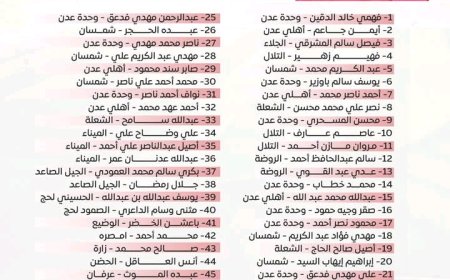 المنتخب اليمني للناشئين يبدأ معسكره التدريبي في العاصمة عدن...