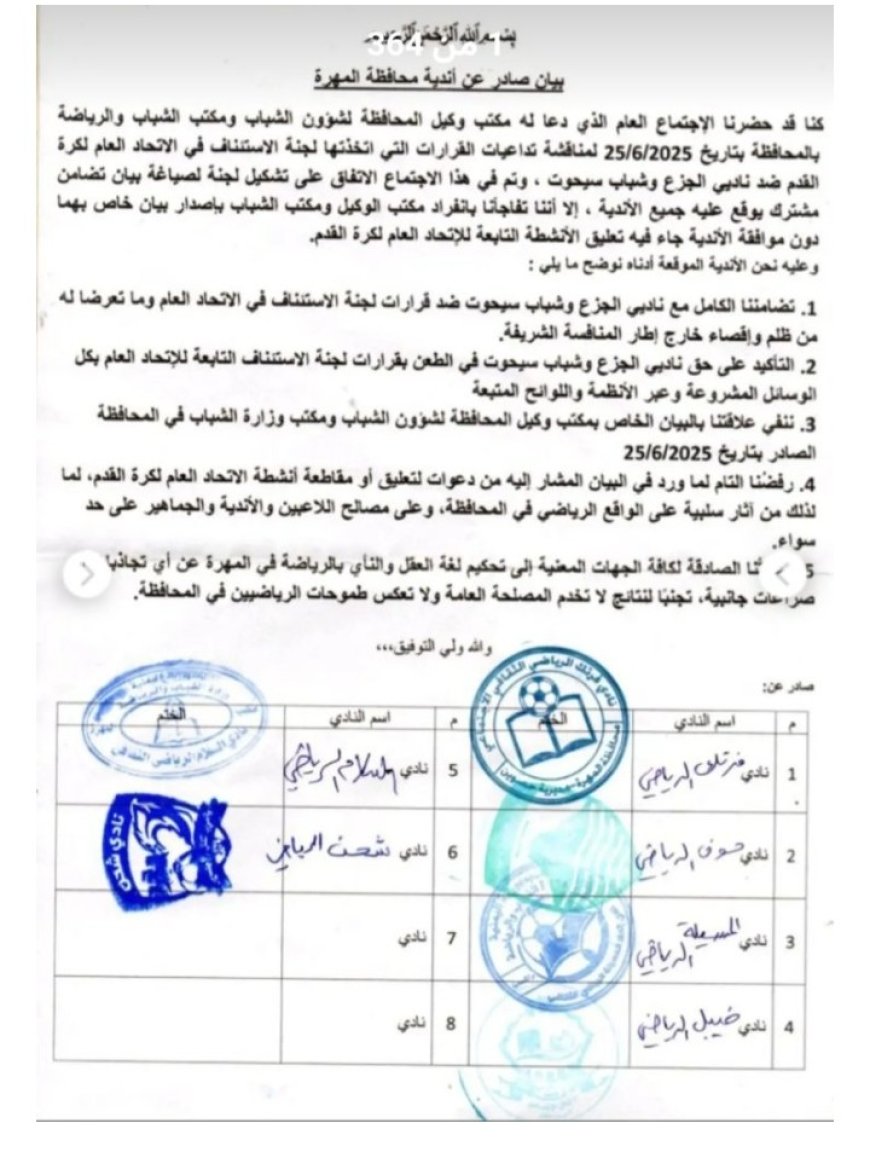 اندية المهرة تصدر بيانا هاما وتحدد موقفها من البيان الخاص بوكيل المحافظة...