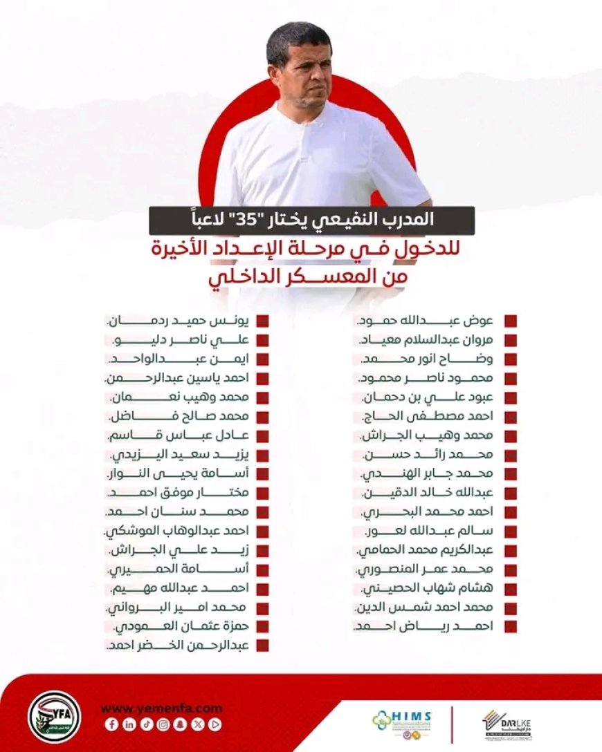 تعرف على قائمة منتخب الشباب استعداداً لبطولة كأس الخليج العربي الأولى لكرة القدم للشباب ...