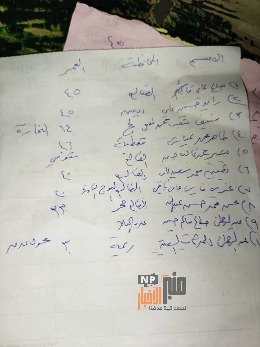 عاجل: موقع منبر الأخبار ينشر أسماء ضحايا حادث الباص والقاطرة المروع في لحج(وثيقة)