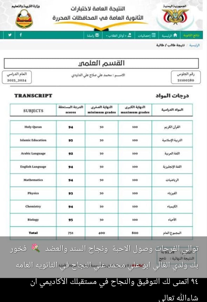"فرحة نجاح تضيء بيت آل صلاح.. المدير التنفيذي علي صلاح يحتفي بتفوق نجله في الثانوية العامة"