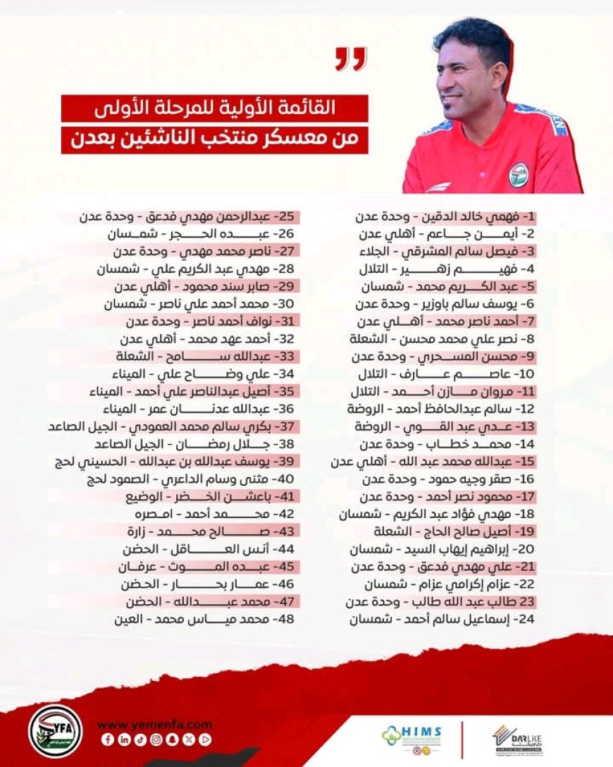 المنتخب اليمني للناشئين يبدأ معسكره التدريبي في العاصمة عدن...