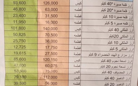 "باهدي للتجارة" تخفّض أسعارها بشكل رسمي وسط تجاهل واسع من بقية التجار(صورة)