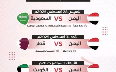 تعرف على جدول مباريات منتخب الشباب في بطولة كأس الخليج الأولى تحت 20 عام...
