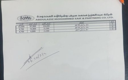 تخفيضات تلامس هموم الناس.. فتحي بن لزرق يُشيد بخفض سعر السكر من شركة عبدالعزيز محمد سيف