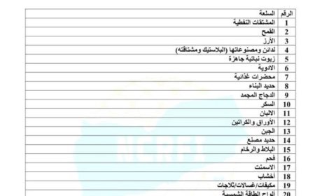 البنك المركزي في العاصمة عدن يصدر هذا الاعلان الهام ..