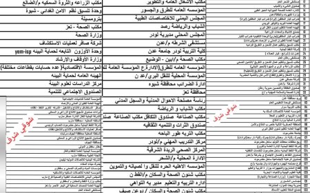 وثيقة.. تعرف على «اسماء المرافق» الحكومية التي لم تورد إلى البنك المركزي وعددها 206 مرفق حكومي