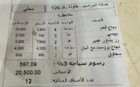 رغم تراجع أسعار الدجاج والأرز.. مطعم شهير يرفع سعر السحاوق لتعويض التخفيضات!