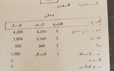وسط غياب تام للرقابة..تفاوت كبير في أسعار الدجاج بين ما تعلنه وزارة الصناعة والتجارة وما تطبقه المطاعم في عدن