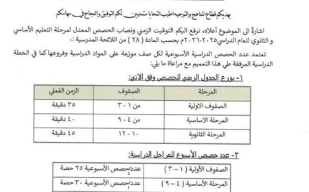 تعميم هام من وزارة التربية والتعليم في العاصمة عدن ...