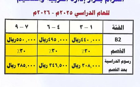 شكاوى في عدن من تلاعب مدرسة الربيع برسوم التسجيل ورفعها رغم تقلبات الصرف(وثائق)