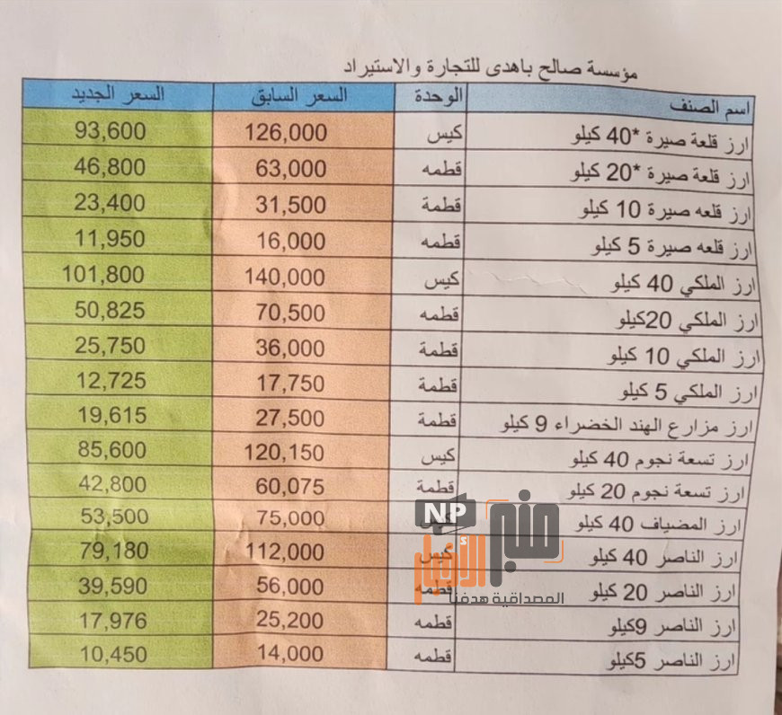 "باهدي للتجارة" تخفّض أسعارها بشكل رسمي وسط تجاهل واسع من بقية التجار(صورة)