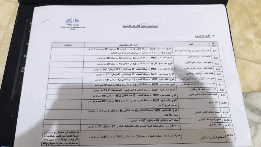 فضيحة فنية تهز القبيطة: تلاعب بمواصفات مشروع الأفران الشمسية واستنكار واسع