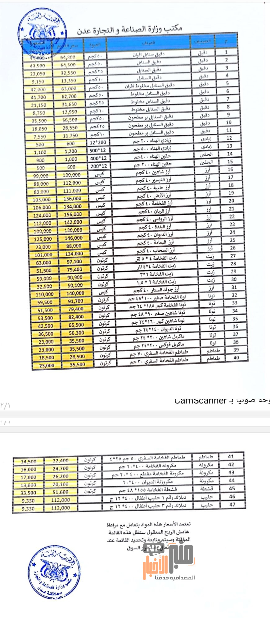 مكتب الصناعة والتجارة بعدن يُعلن قائمة أسعار مخفّضة جديدة تشمل الدقيق والزيوت والألبان وعدد من السلع الأساسية