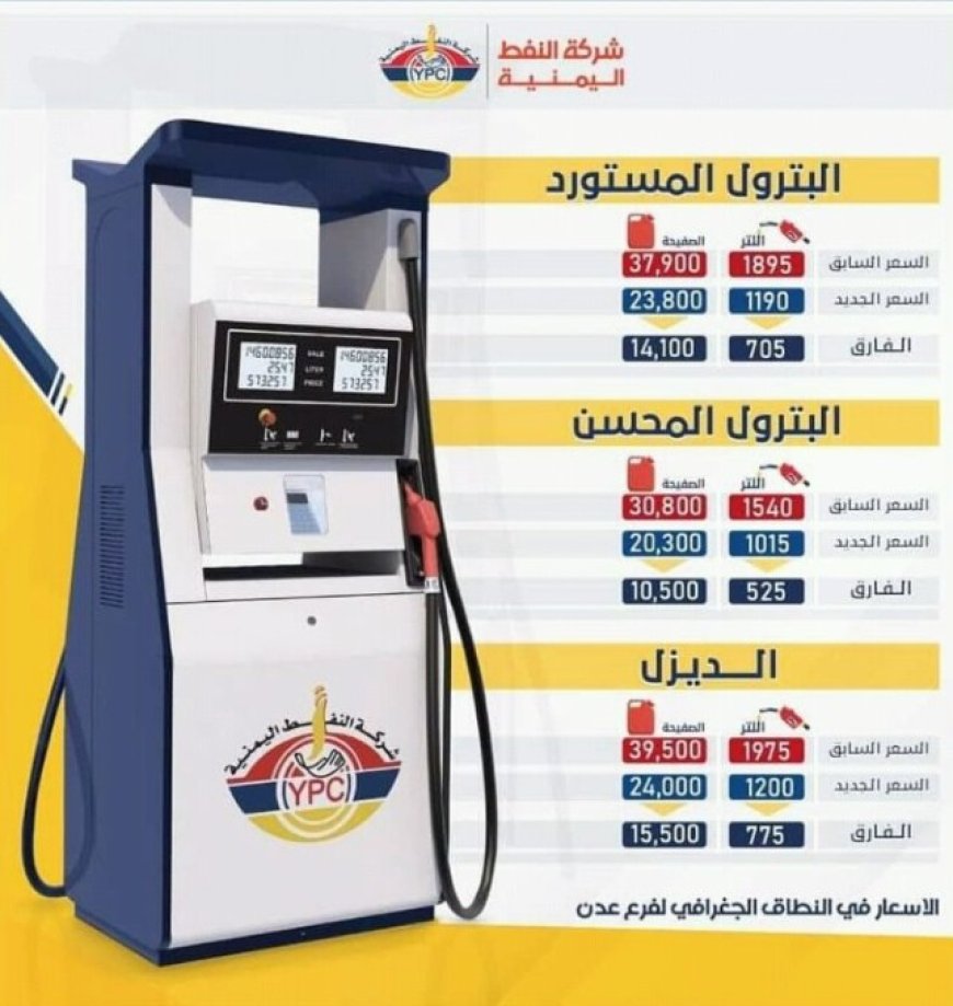 بدءا من فجر غد الاربعاء..شركة النفط تعلن عن انخفاض في سعر البترول والديزل....