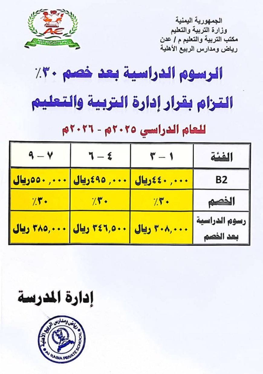 شكاوى في عدن من تلاعب مدرسة الربيع برسوم التسجيل ورفعها رغم تقلبات الصرف(وثائق)