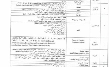 جدل واسع بعد تعميم رسمي من وزارة التربية والتعليم يقضي بحذف دروس دينية وأدبية من مناهج الثانوية العامة(وثيقة)