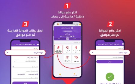 عقب التحديث الجديد:بلمسة واحدة.. أرسل حوالتك داخليا او خارجية إلى حسابك عبر كريمي جوال”؟