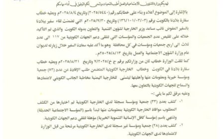منظمات المجتمع المدني ترحب بخطوة وزارة الشؤون الاجتماعية وتعبر عن تقديرها لدولة الكويت