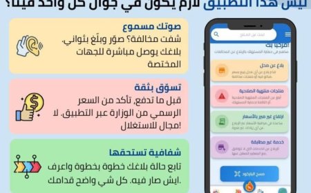لتعزيز حماية المستهلك وضبط الأسعار حضرموت تطلق تطبيق النظام الرقابي ...