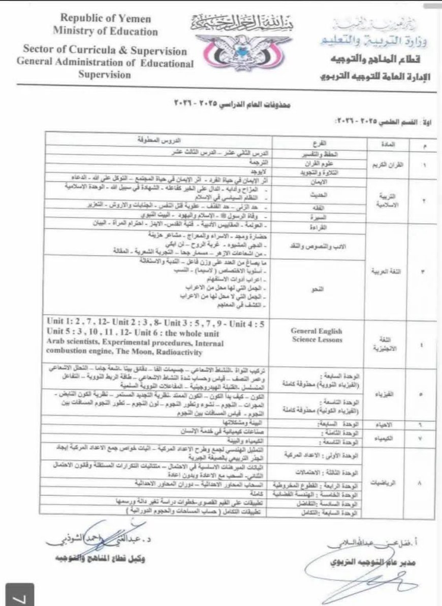 جدل واسع بعد تعميم رسمي من وزارة التربية والتعليم يقضي بحذف دروس دينية وأدبية من مناهج الثانوية العامة(وثيقة)