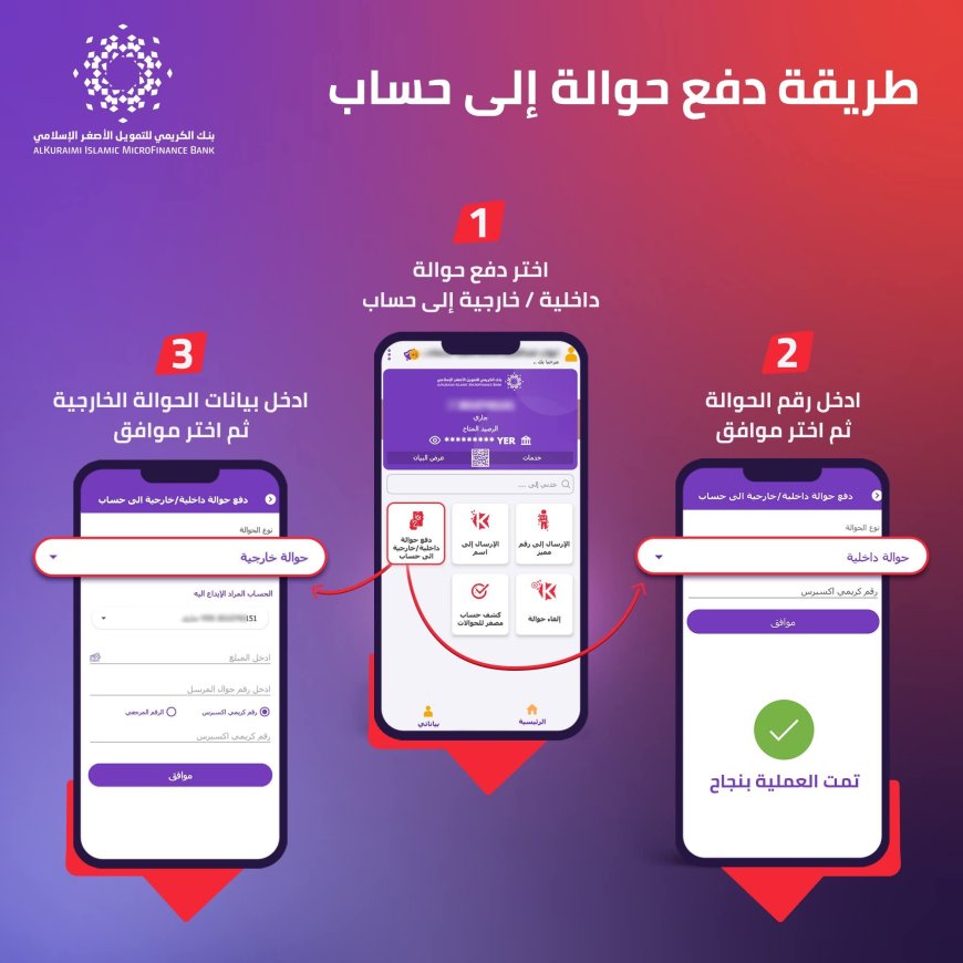 عقب التحديث الجديد:بلمسة واحدة.. أرسل حوالتك داخليا او خارجية إلى حسابك عبر كريمي جوال”؟
