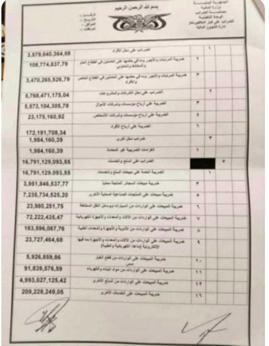 ناشط حوثي يكشف انهيار المنظومة الاقتصادية في صنعاء....