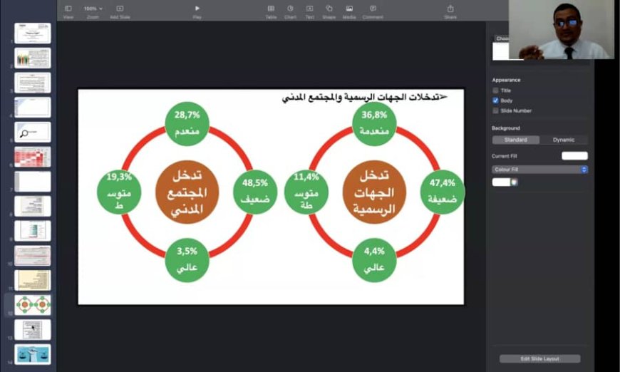 تحالف رصد في دراسة بحثية: أطفال اليمن يواجهون "انتهاكات مركّبة" وخاصة في مناطق سيطرة الحو...ثي....