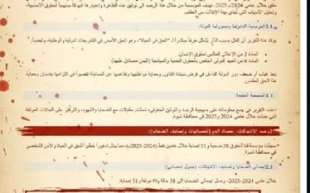 تصاعد جرائم الثأر في شبوة: 38 قتيلاً و51 جريحًا خلال 2024م....