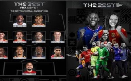 إعلان الفائزين بجوائز FIFA للأفضل في العالم 2025م.....