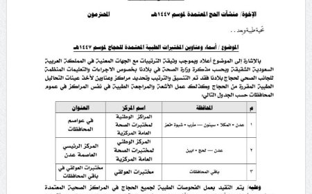 وزارة الأوقاف تُقِر أسماء وعناوين المختبرات الطبية الخاصة بحجاج موسم 1447هـ....