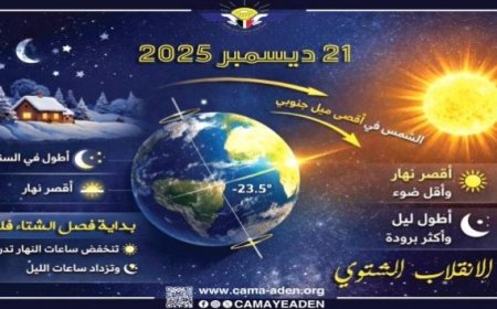 الانقلاب الشتوي يعلن فلكيًا بداية فصل الشتاء...