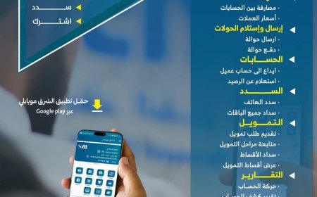 تطبيق الشرق موبايل… تجربة مصرفية متكاملة تضع البنك بين يديك
