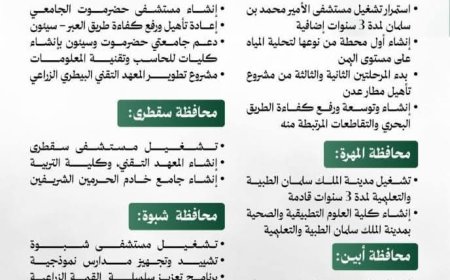 من ضمنها دعم تشغيل مستشفيات أوقفت الإمارات دعمها..السعودية تعلن حزمة مشاريع تنموية في اليمن بقيمة 1.9 مليار ريال سعودي