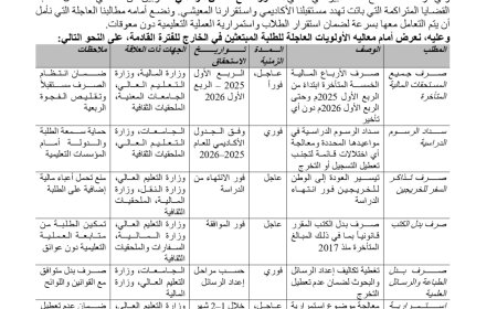 مطالب عاجلة للطلبة اليمنيين المبتعثين للدراسة في الخارج أمام حكومة الدكتور شائع محسن الزنداني