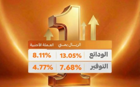 بنك القاسمي يعلن نسب أرباح الودائع والتوفير لعام 2025