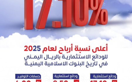 بنك بن دول يطلق رسالة ادخارية جديدة: استثمار آمن بعوائد أفضل ونمو مستدام