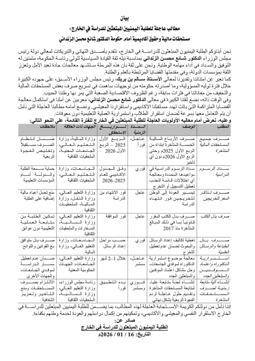 مطالب عاجلة للطلبة اليمنيين المبتعثين للدراسة في الخارج أمام حكومة الدكتور شائع محسن الزنداني