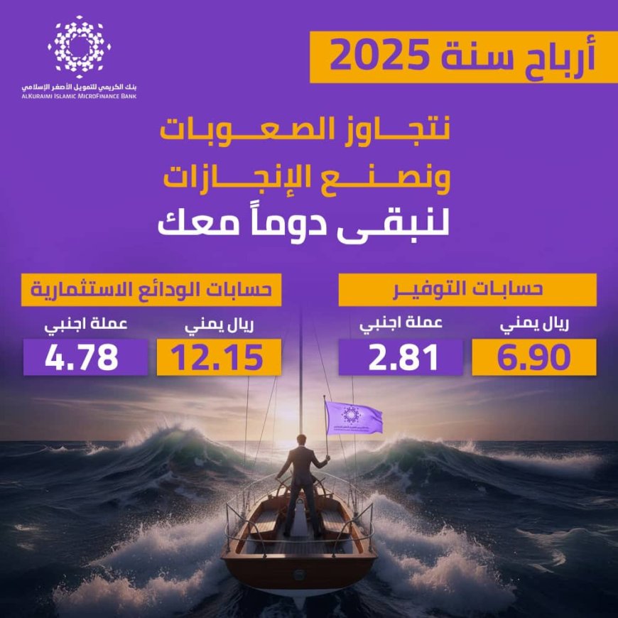 بنك الكريمي يعلن أرباح 2025 ويؤكد التزامه الاستراتيجي بإدارة استثماراته وتعزيز ريادته المصرفية...