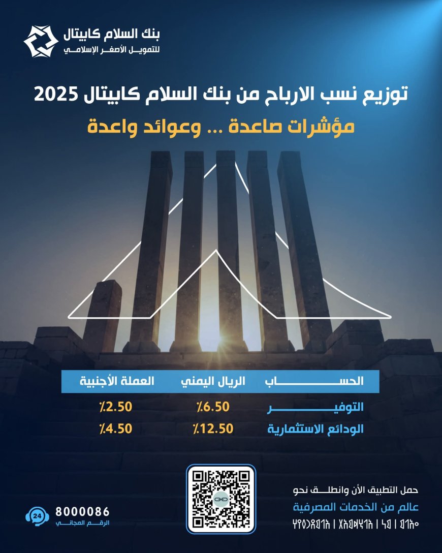 مؤشرات صاعدة وعوائد واعدة: بنك السلام كابيتال يعلن نسب أرباح 2025