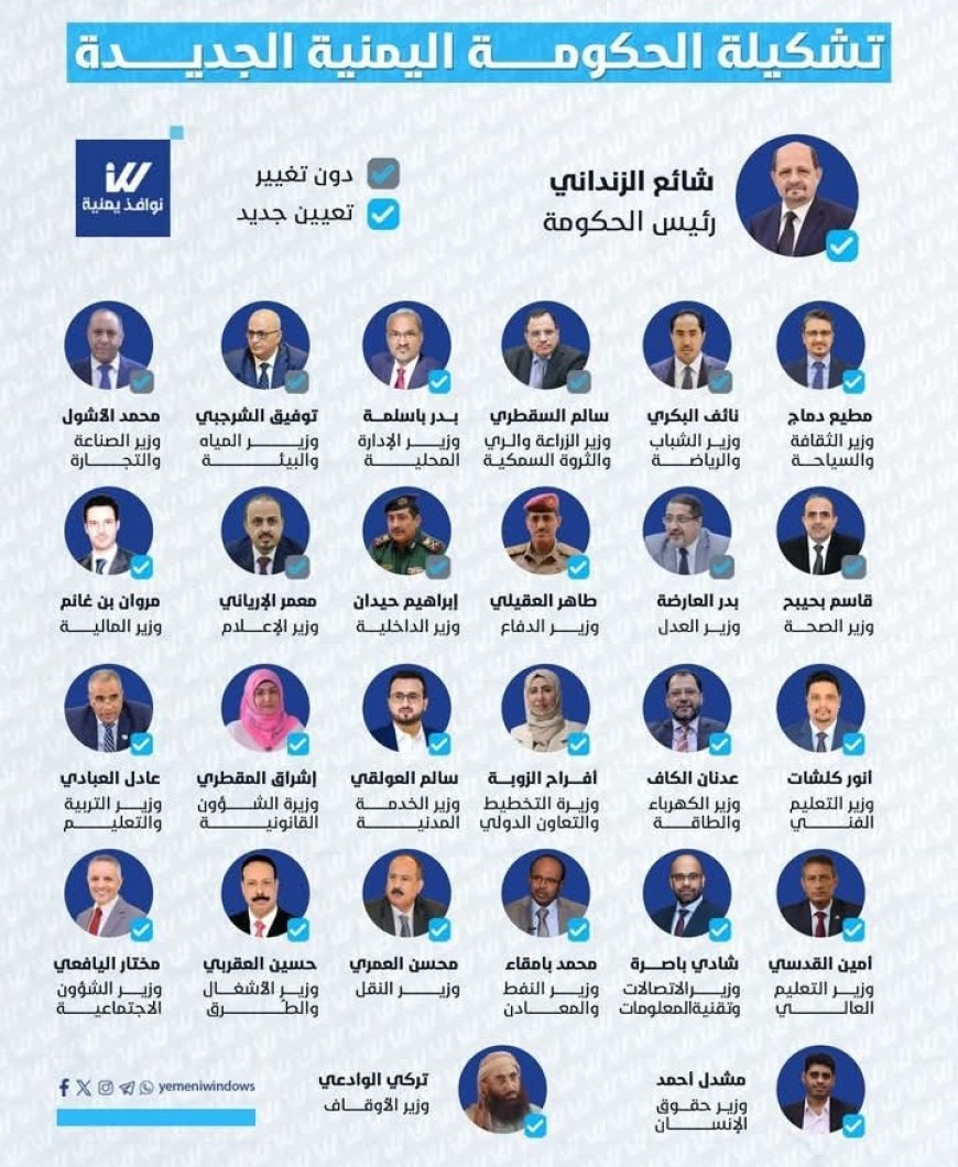 هل سينجحون. ؟؟؟.....