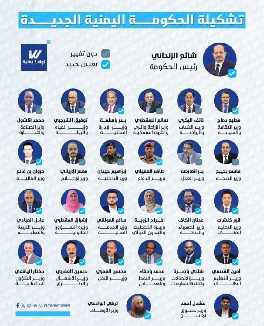 تعرف على صلاحيات وزير الدولة ...