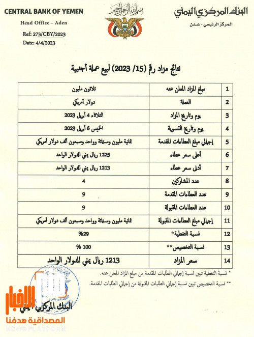 البنك المركزي اليمني يعلن عن نتائج المزاد رقم (15-2023) لبيع عملة أجنبية